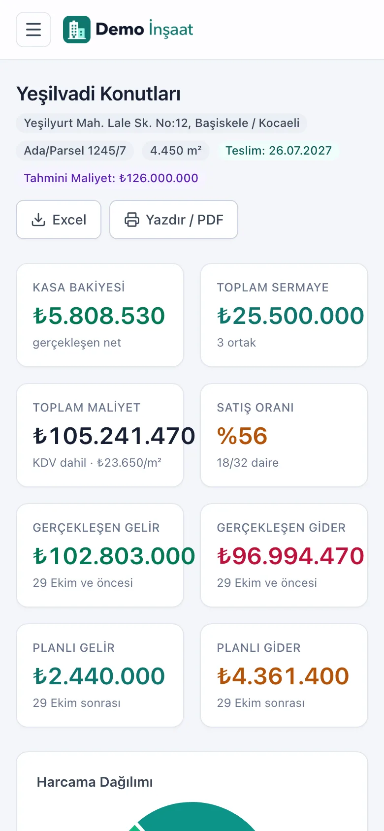 Telefonda proje genel bakışı